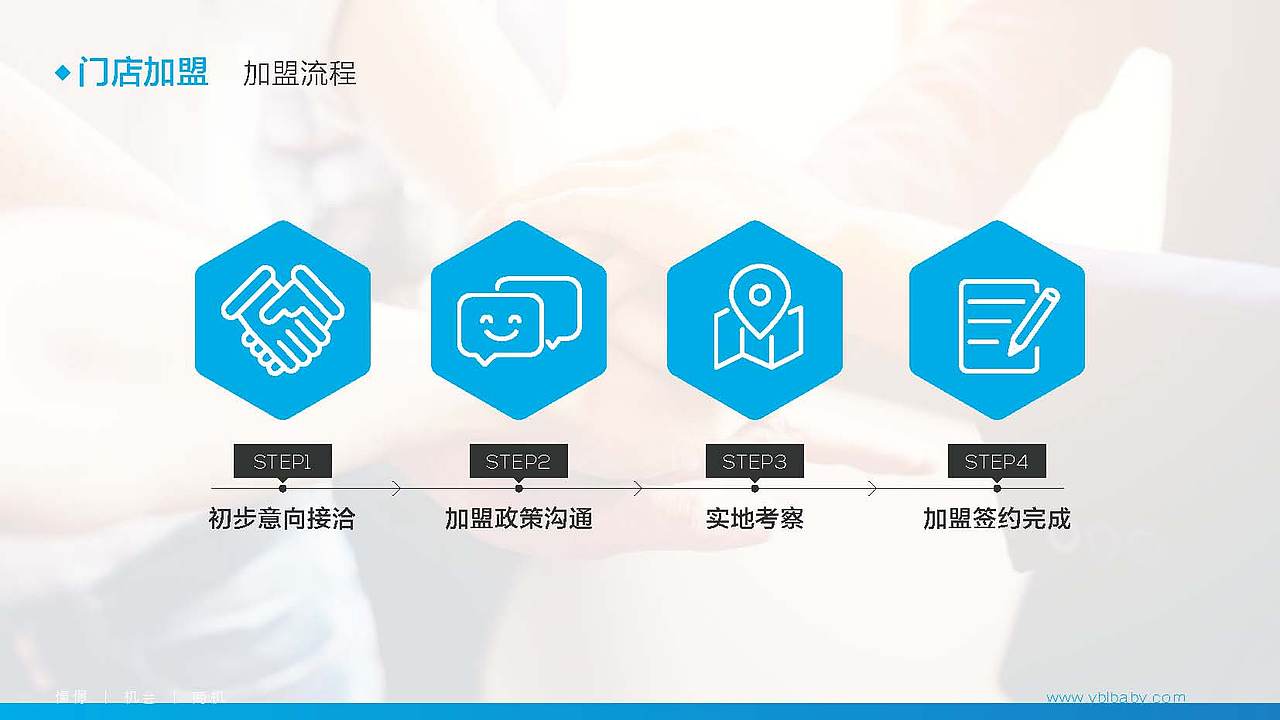 企业简介ppt模板（图ZMTQ0NDE5NjU2） - PPT/Keynote - 站酷设计师甄品设计原创素材 - 站酷ZCOOL