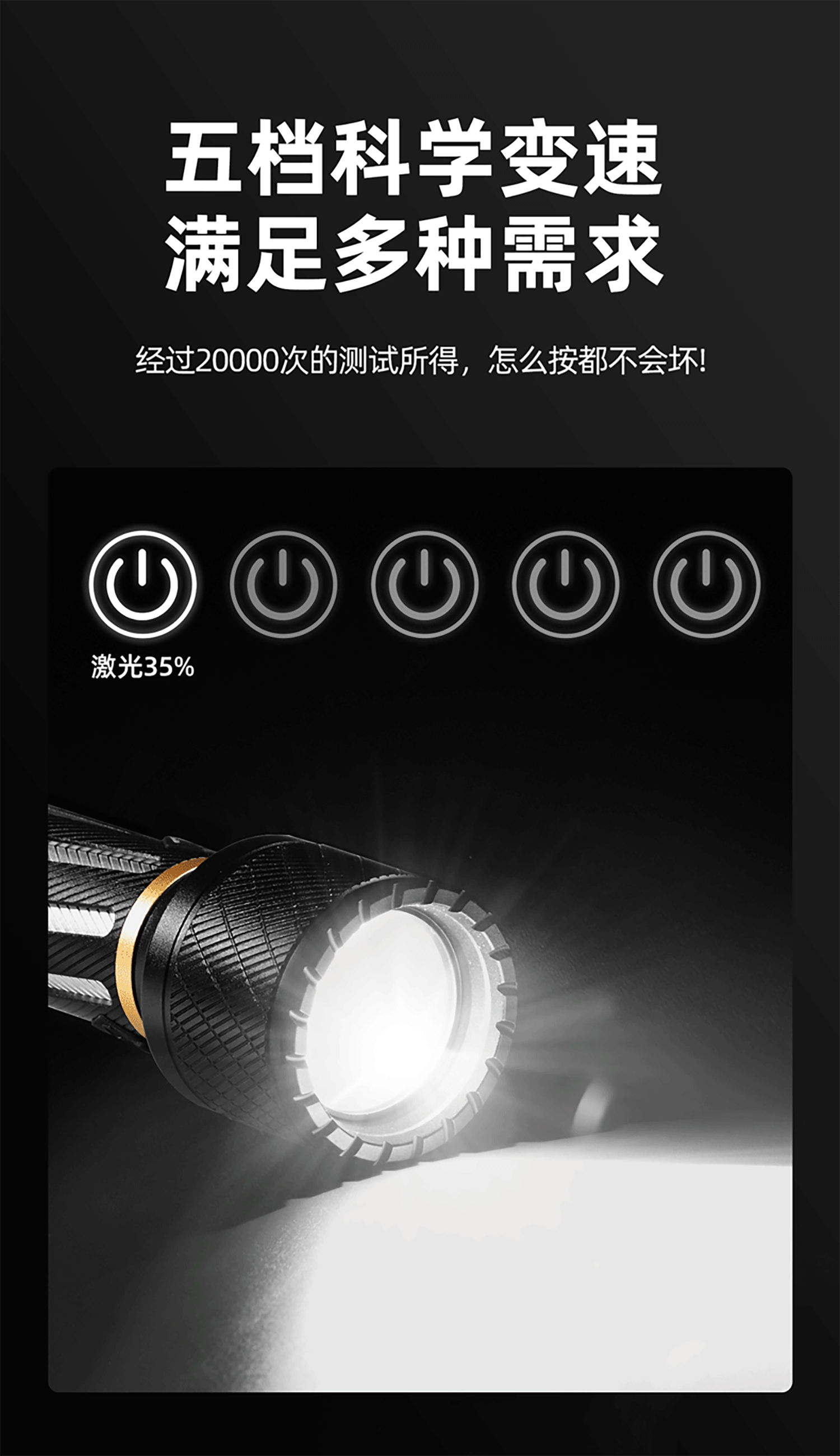 户外手电筒详情页X1