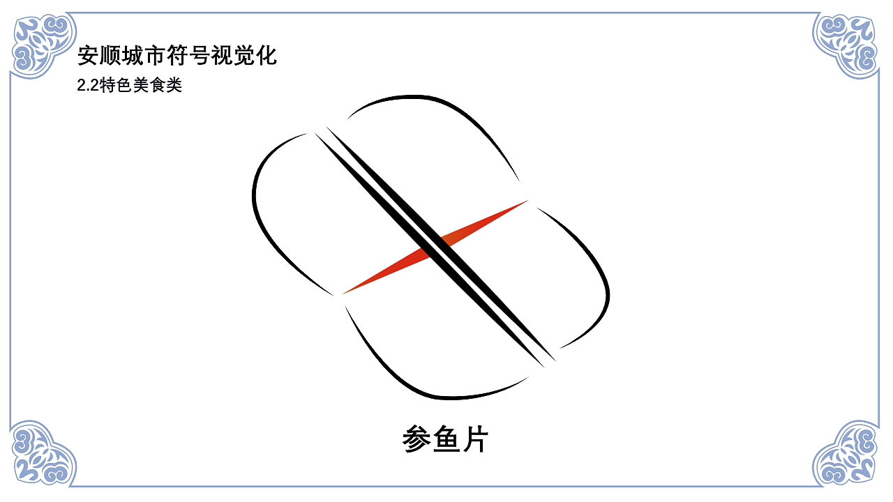安顺城市品牌视觉设计(图ZMjk4MjU5MTA4) - 品牌 - 站酷设计师黄金瞳啊原创素材 - 站酷ZCOOL