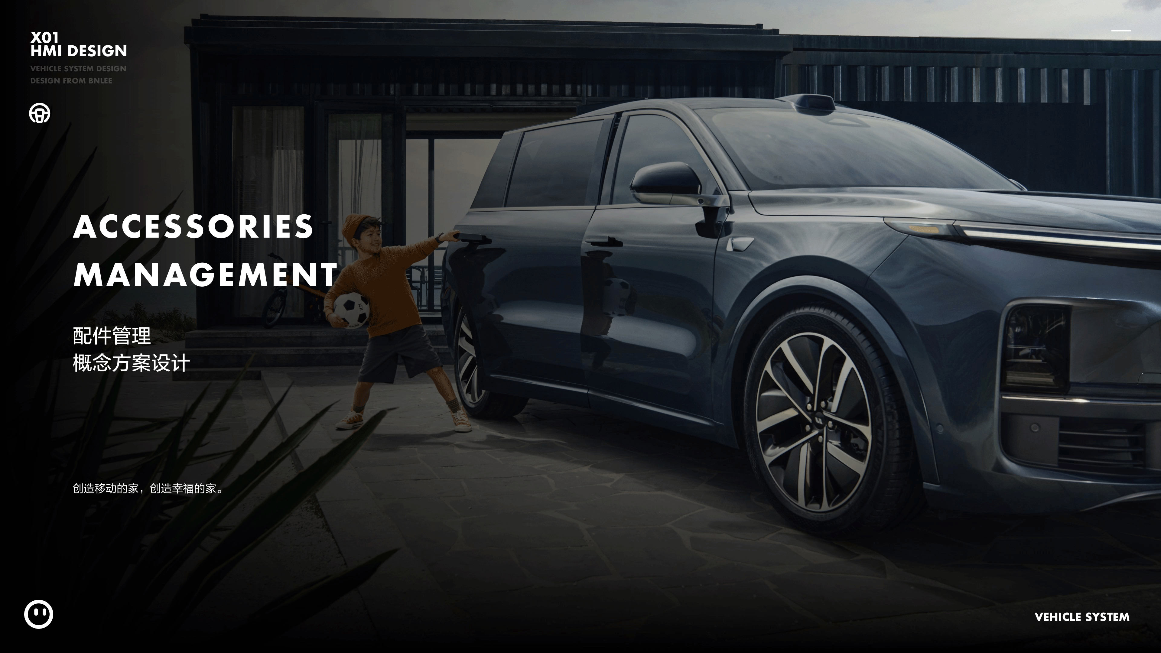 理想汽车-配件管理概念方案设计