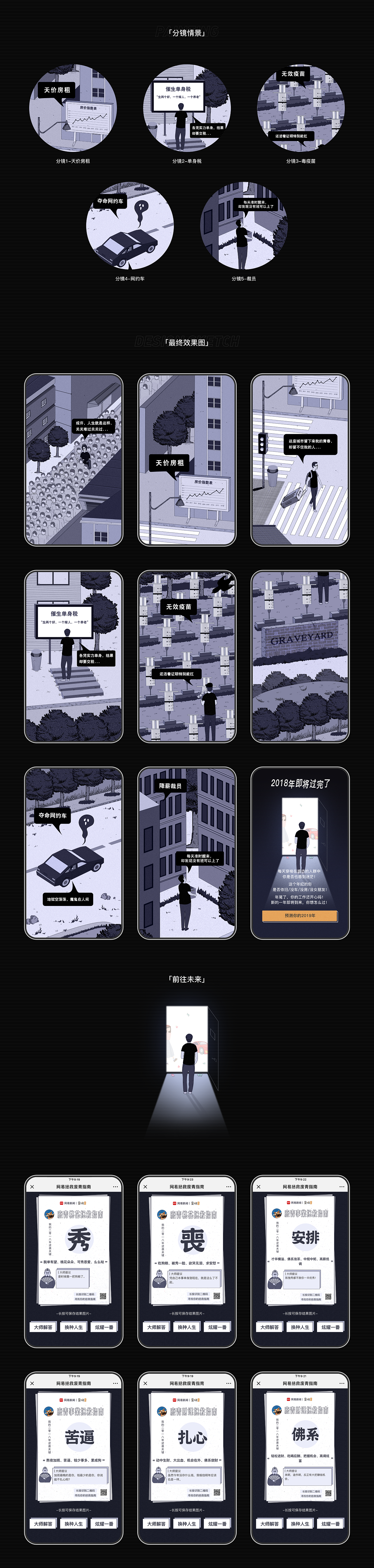 运营视觉设计作品集