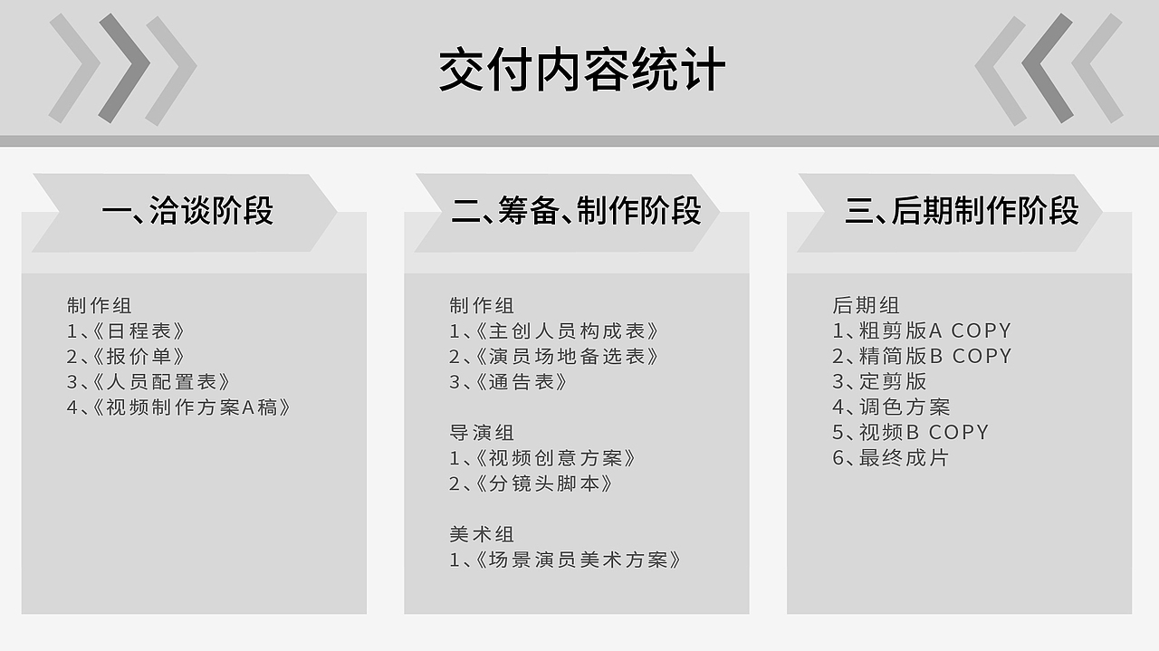 AOLITHIUM户外移动电源 TVC