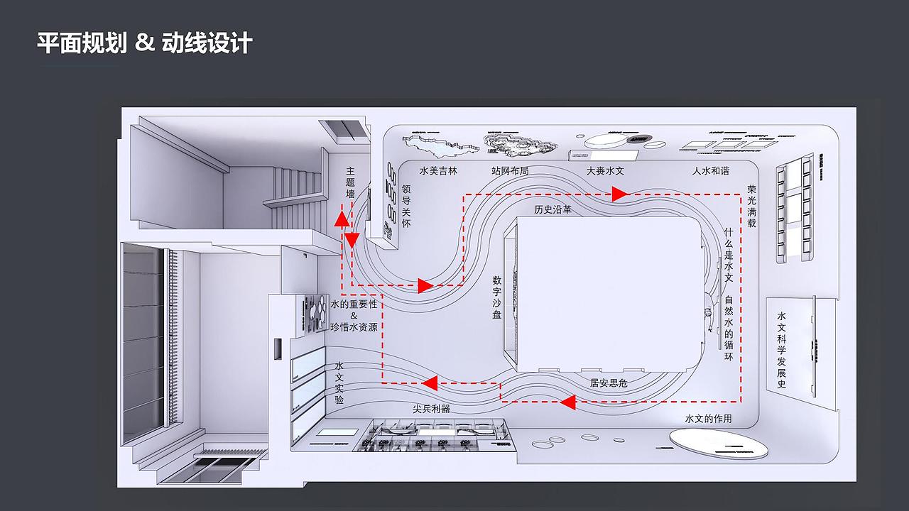 水文站科普展厅（图ZMzMzNTAyMDAw） - 展陈设计 - 站酷设计师庄SIR创意设计原创素材 - 站酷ZCOOL
