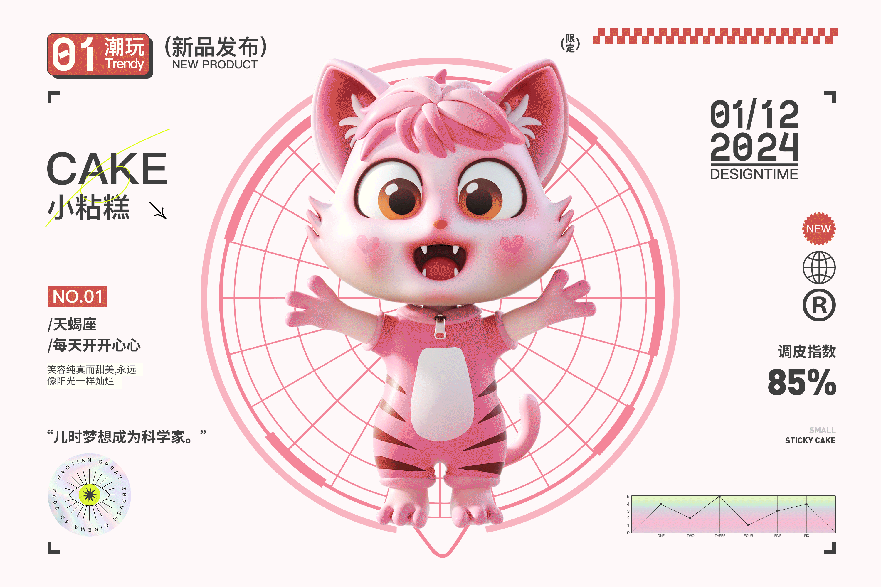 2024【我爱的幸福之家】原创IP形象故事篇（可授权）