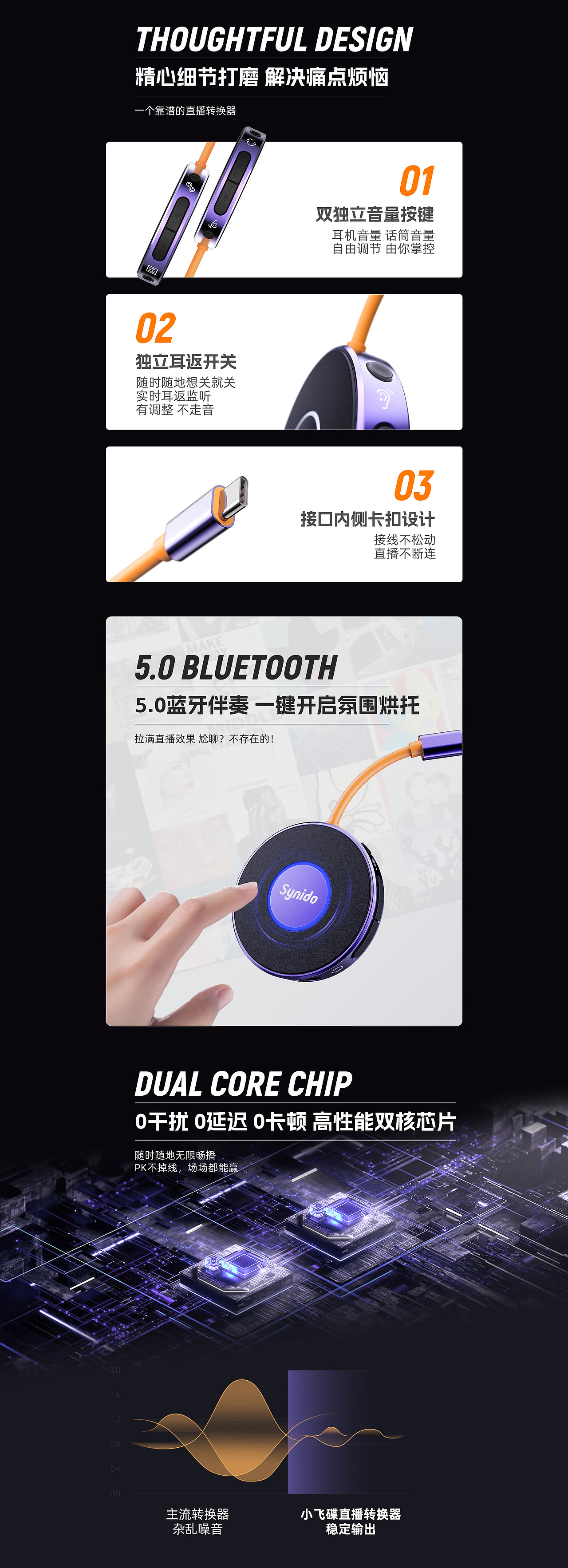 Synido | 小飞蝶直播转换器详情页