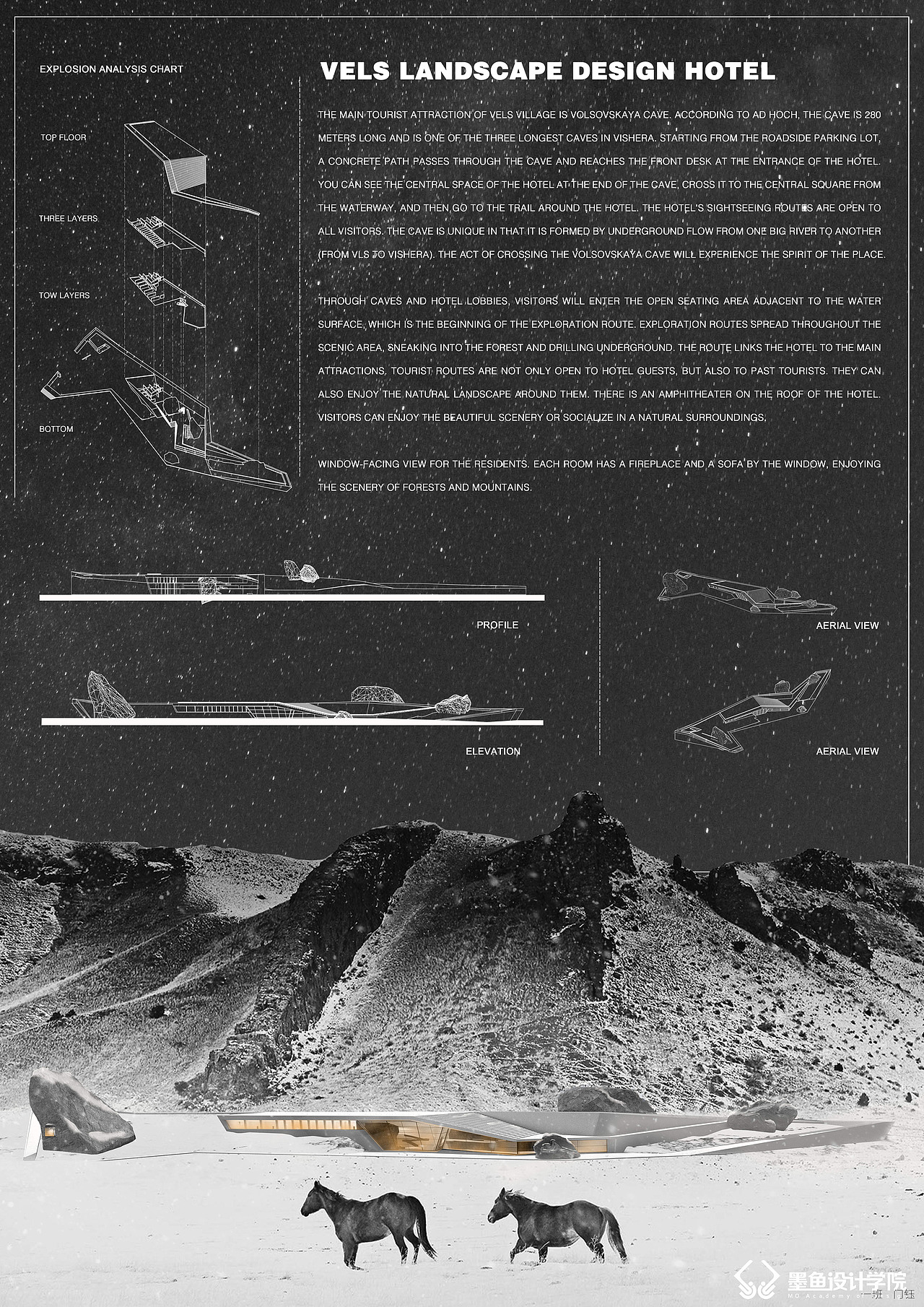 没有出彩的方案，也要成为高级感十足、有创意的展板！（图ZMzExNjgyMjQw） - 建筑/空间 - 站酷设计师墨鱼设计学院原创素材 - 站酷ZCOOL