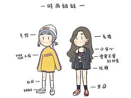 服装
