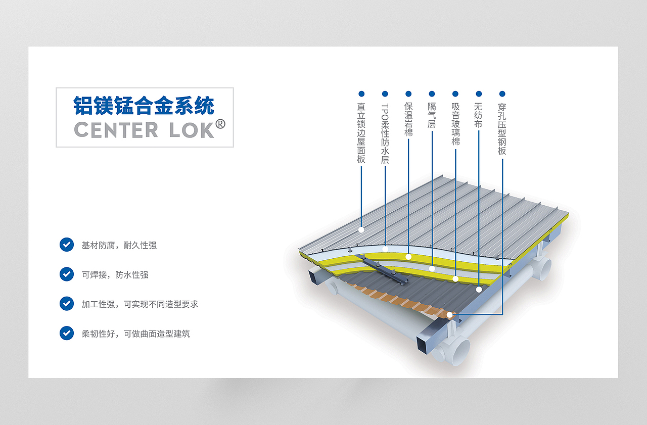 四折页设计—森特股份机场与铁路展—上海建筑博览会