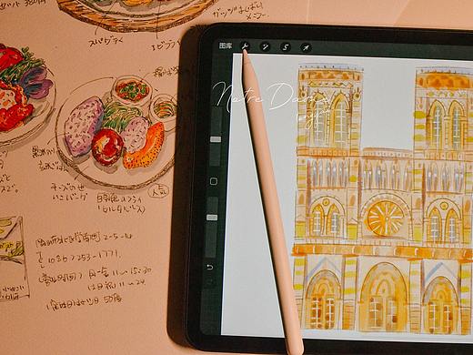 Paris & NYC 旅行地图
