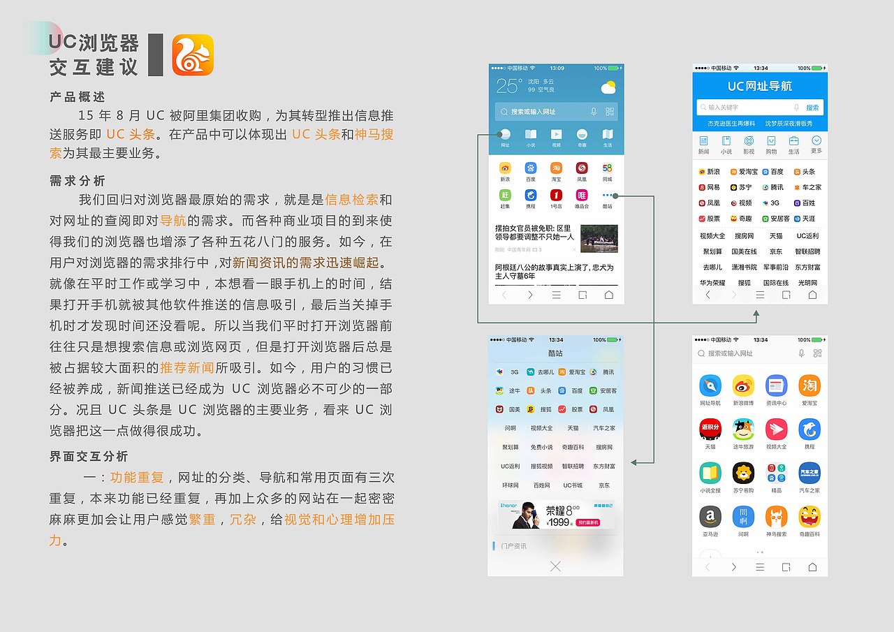 作品集（图ZNTcxNjUzNjg=） - 交互/UE - 站酷设计师wjue1993原创素材 - 站酷ZCOOL