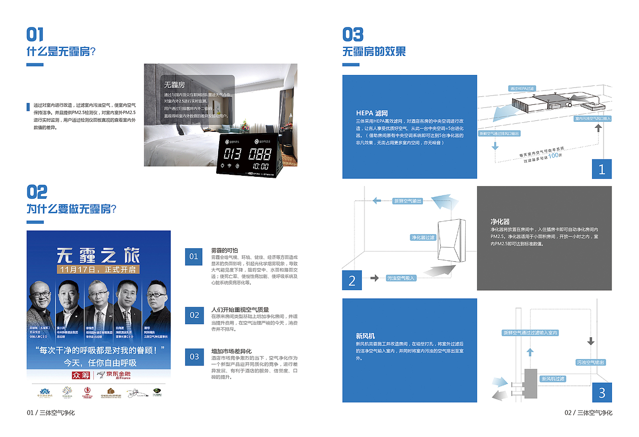 雾霾客房-宣传册