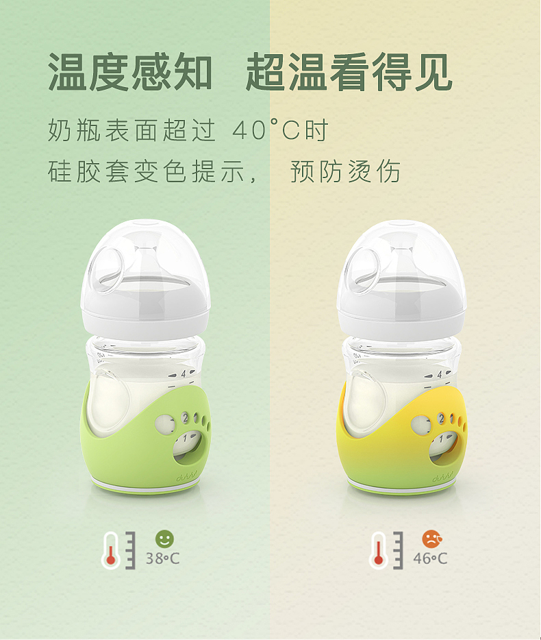 dululu商品详情页（图ZMjAxMjg0MDgw） - 电商 - 站酷设计师幸运君原创素材 - 站酷ZCOOL