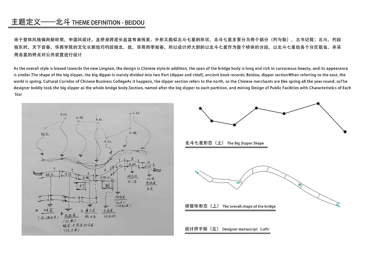 广东财经大学华商学院（北斗大观）文化长廊设计方案（图ZMjAzMTc0Mzc2） - 景观设计 - 站酷设计师就叫澤楷原创素材 - 站酷ZCOOL