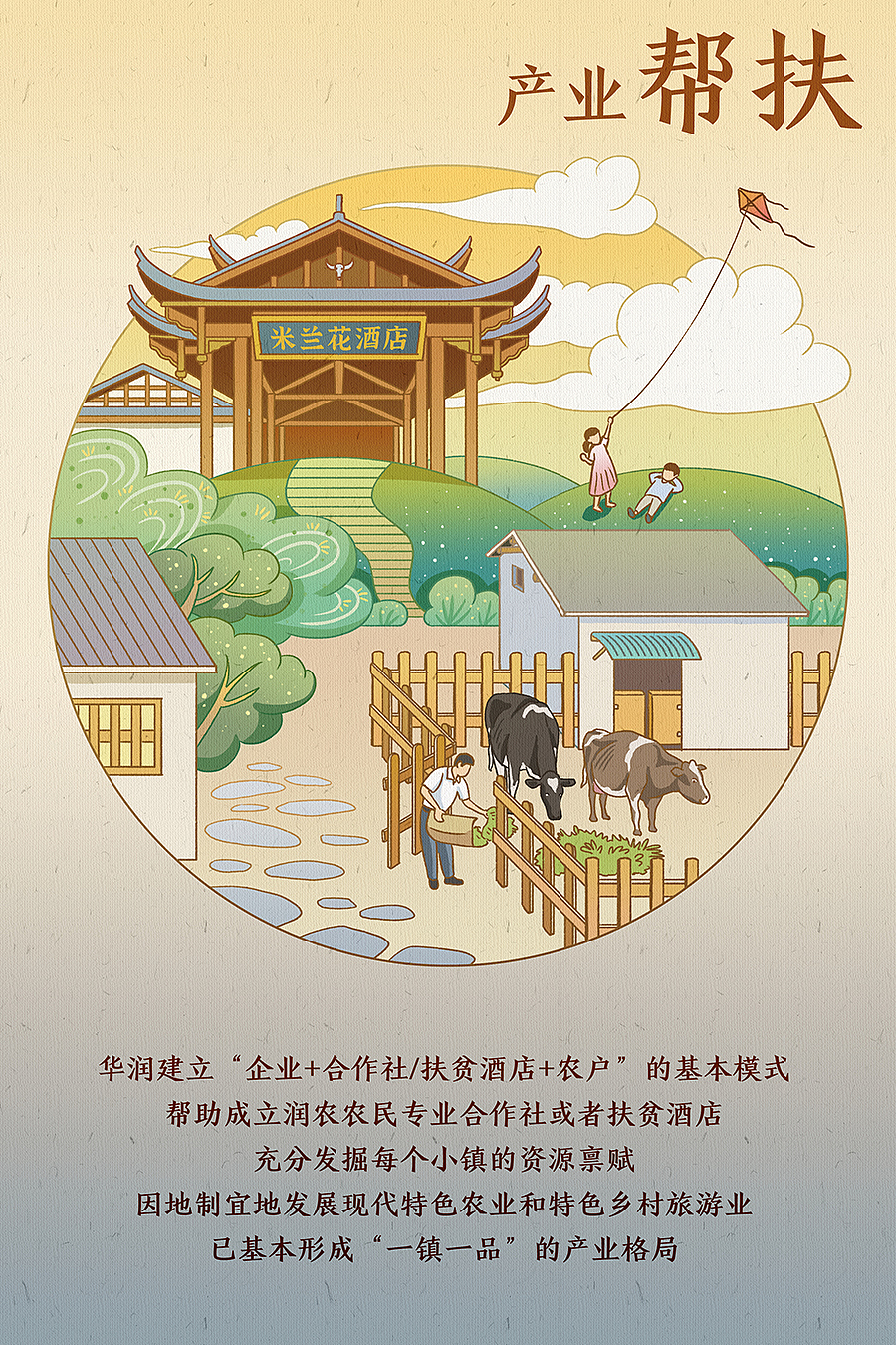 海报类,工作总结,清新风【华润商稿】