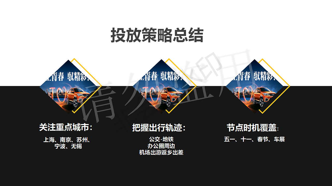 奇瑞汽车品牌策划（图ZMjQ4Mzk3NDUy） - 文案/策划 - 站酷设计师ModeX原创素材 - 站酷ZCOOL