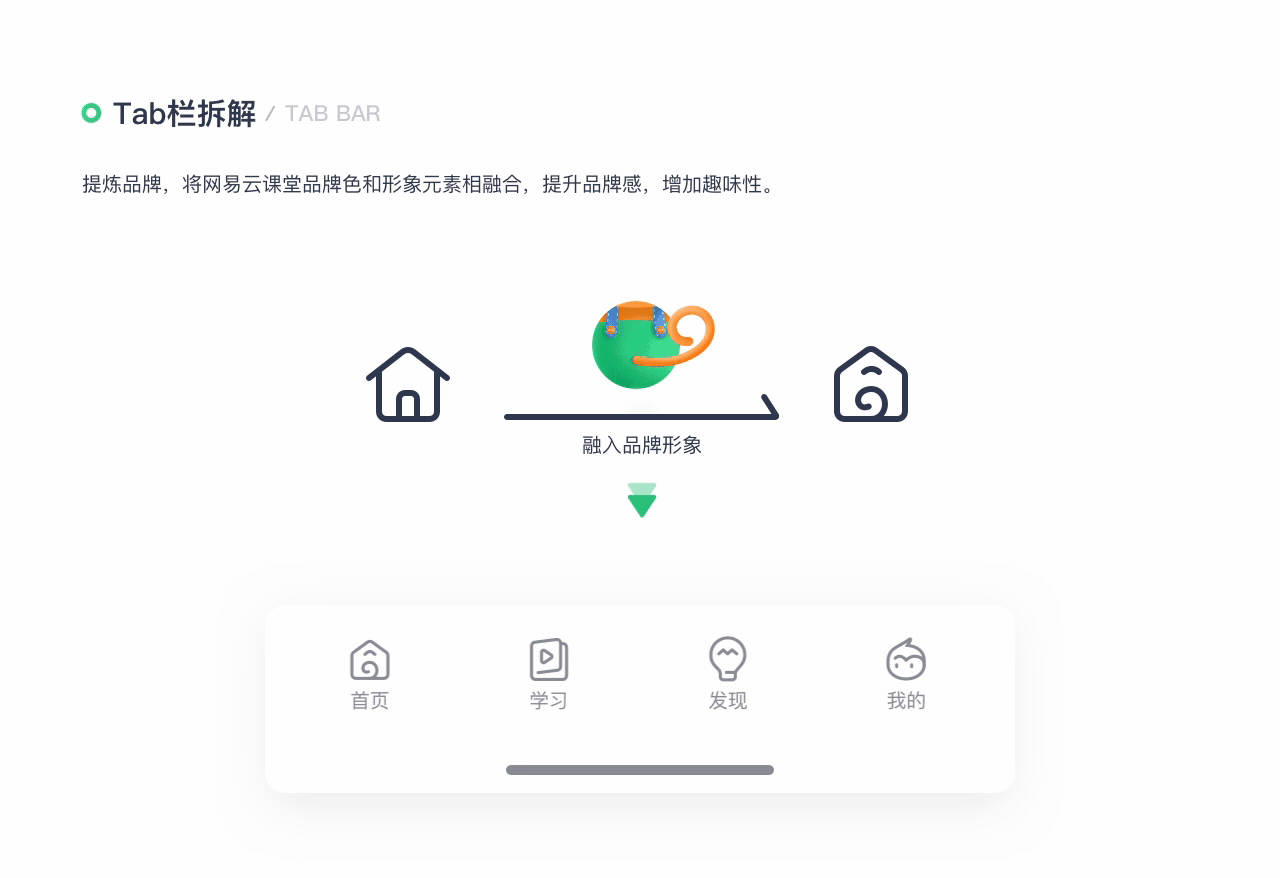 网易云课堂-IP形象设计、品牌融入（图ZMTY3MzE5ODY4） - APP界面 - 站酷设计师EthankDesign原创素材 - 站酷ZCOOL