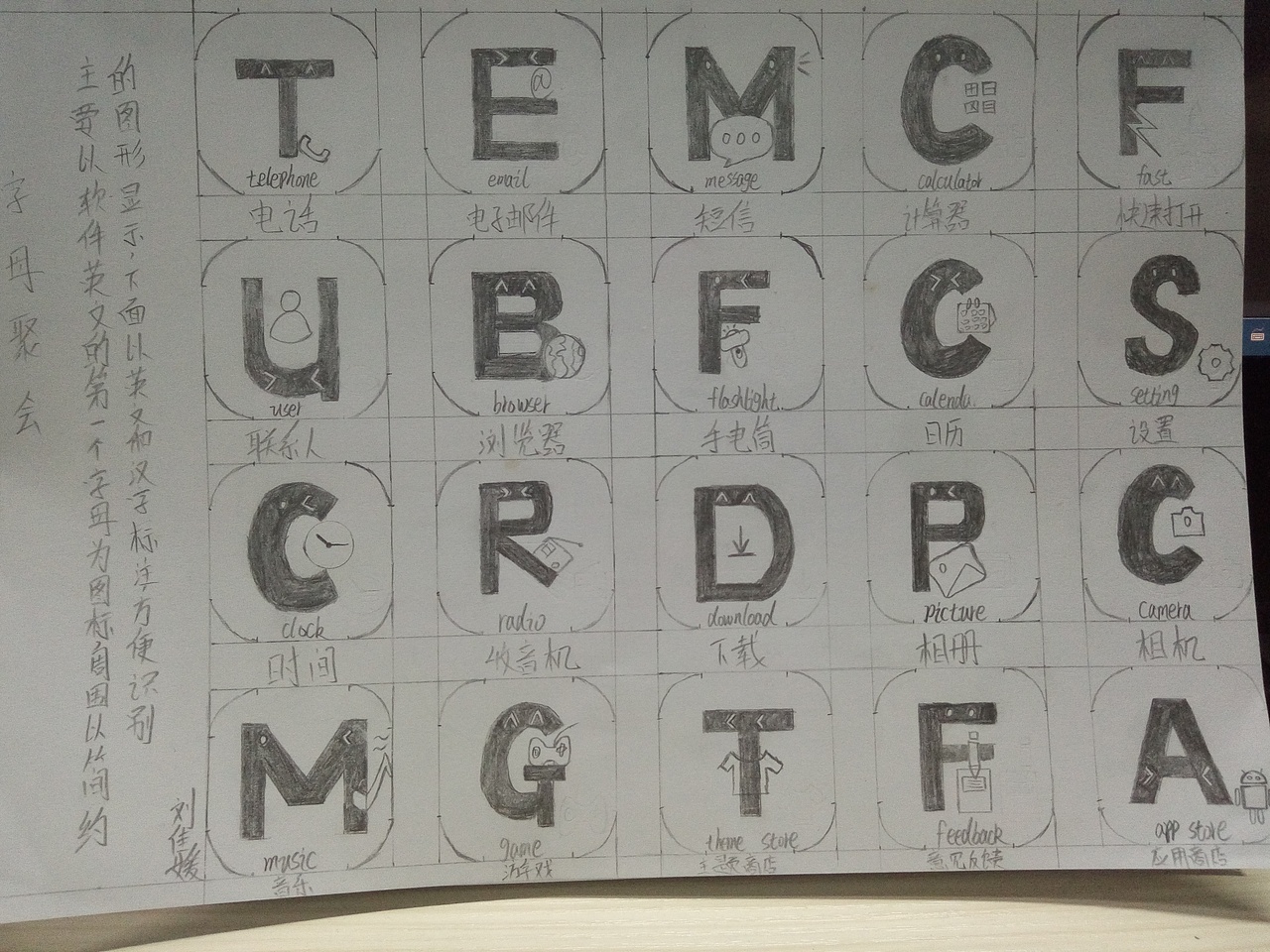 图标（图ZNzA5Mjc0MzI=） - 图标 - 站酷设计师艾悦玖玖613原创素材 - 站酷ZCOOL