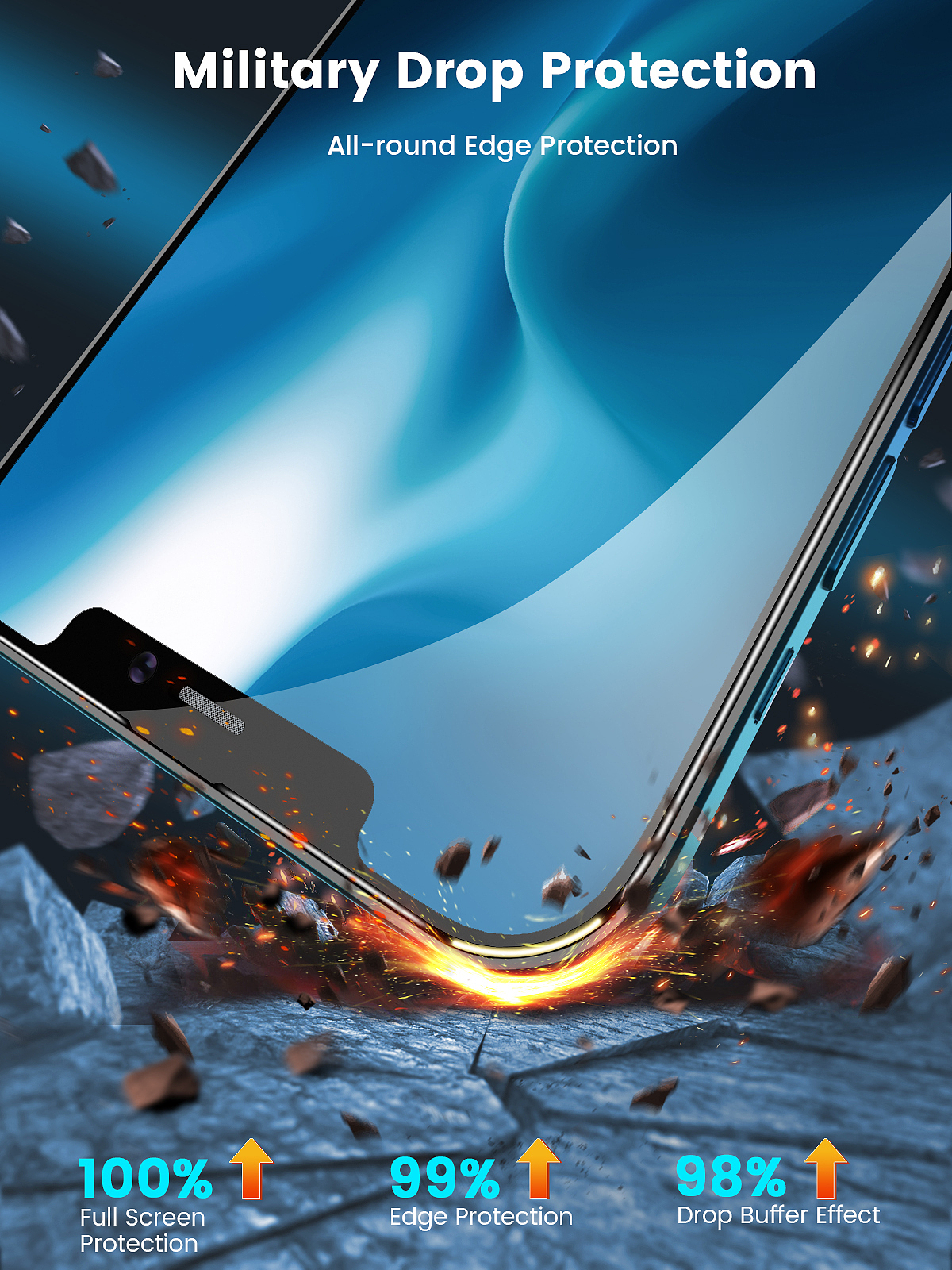 钢化膜亚马逊详情页（图ZMjgxMzQ1MjYw） - 电商 - 站酷设计师Bobby__原创素材 - 站酷ZCOOL