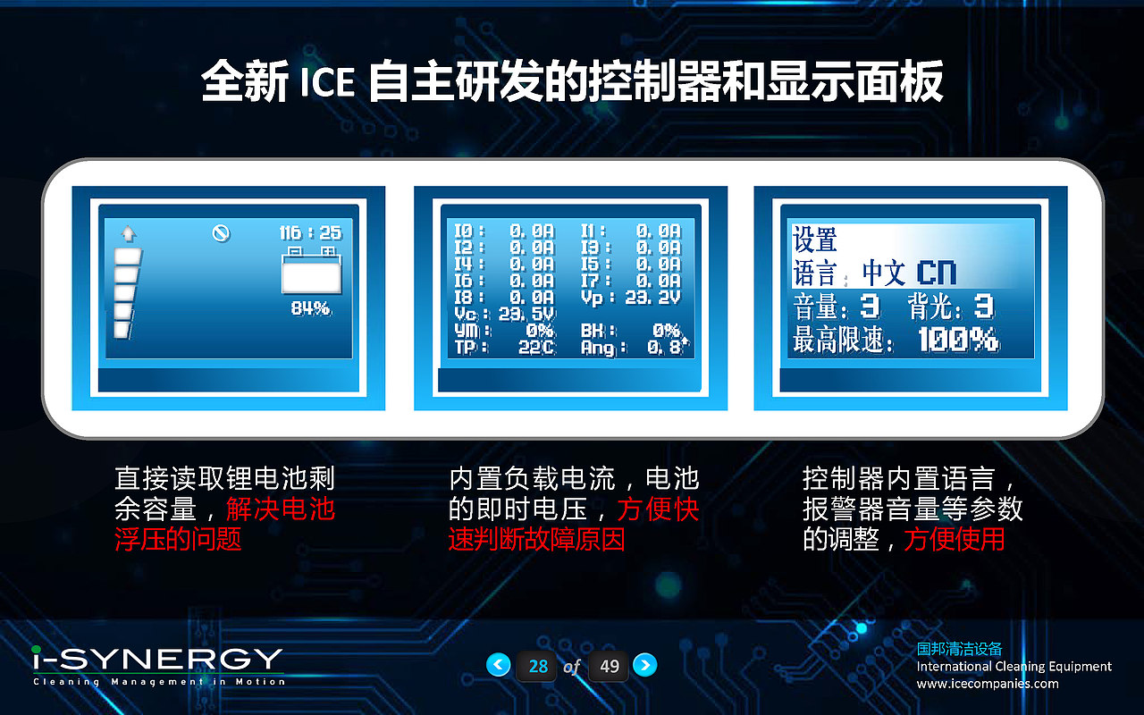 物联网与人工智能引领清洁设备行业升级PPT（图ZNzIwNjY3NzY=） - PPT/Keynote - 站酷设计师lvzhenyu原创素材 - 站酷ZCOOL