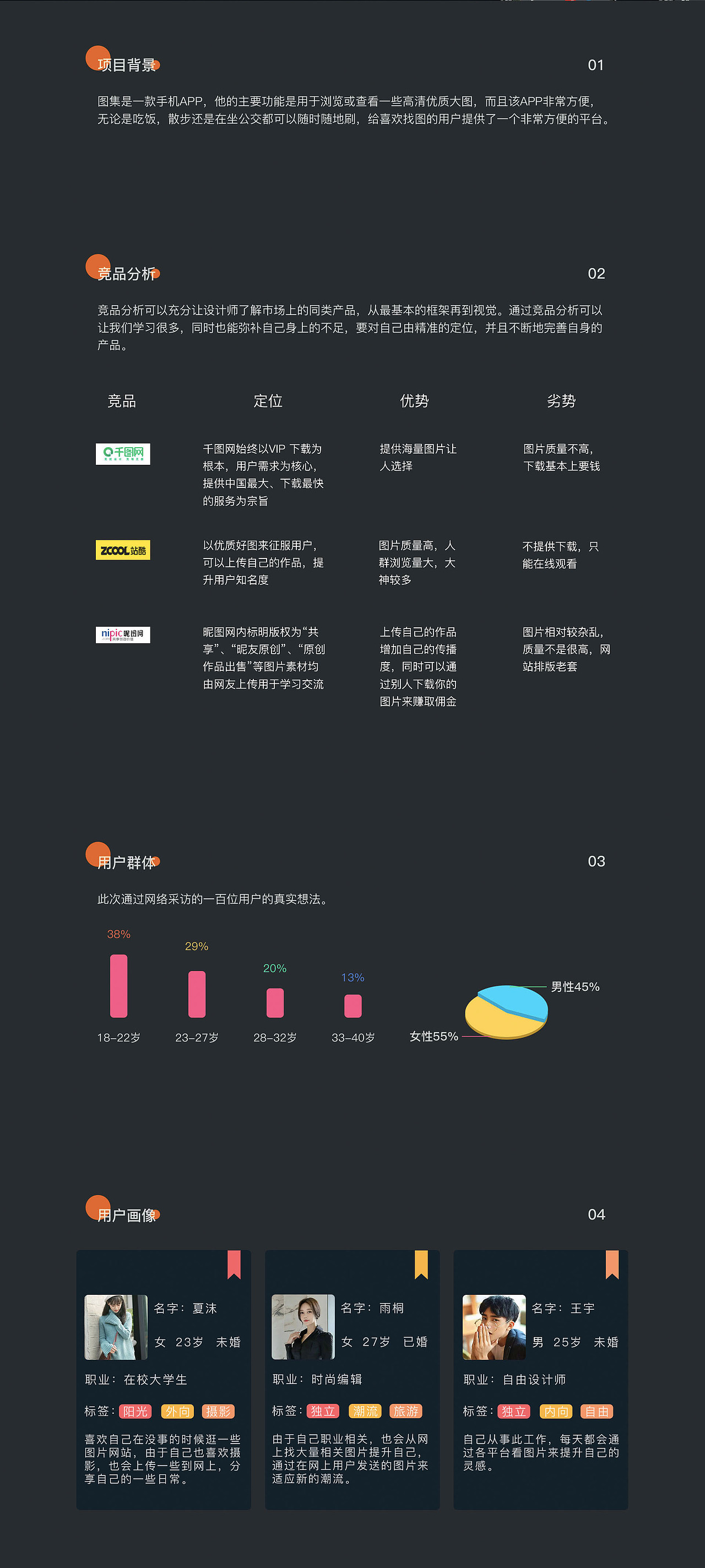 GUI（图ZMjE1ODYyNzI0） - APP界面 - 站酷设计师土豆片片原创素材 - 站酷ZCOOL