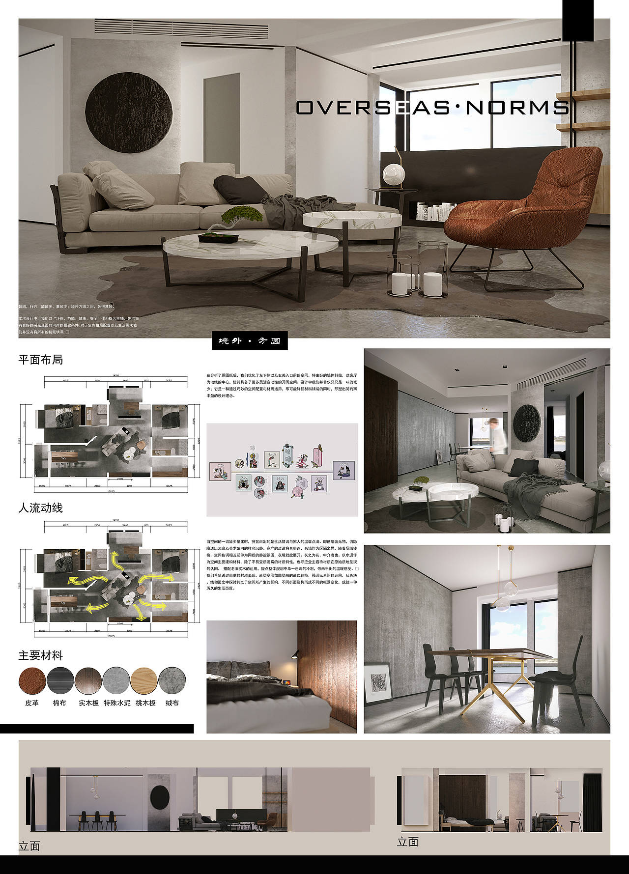 境外方圆（图ZODY3MzkyMjA=） - 家装设计 - 站酷设计师张披风原创素材 - 站酷ZCOOL