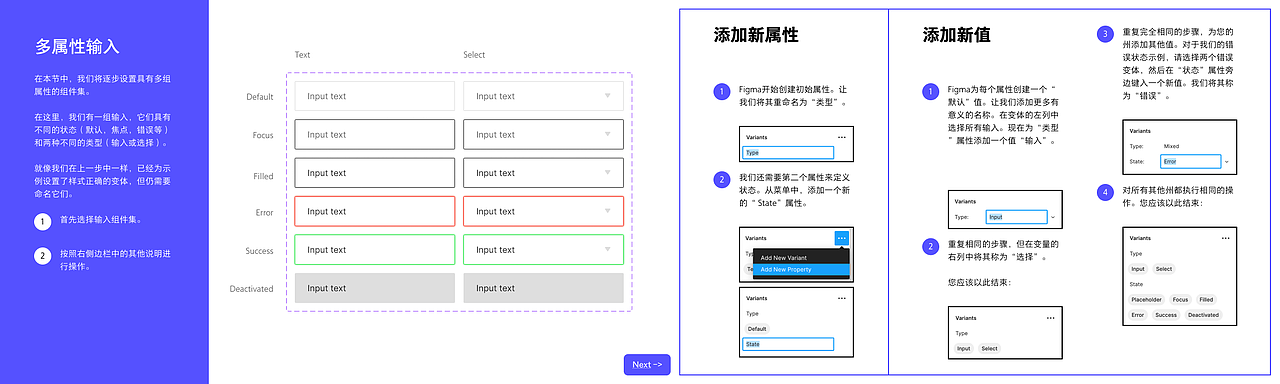 用娱乐的方式学习Figma变体Figma Variants Playground（图ZMjMxMTI1MjAw） - 其他UI - 站酷设计师Bruce_Wu原创素材 - 站酷ZCOOL