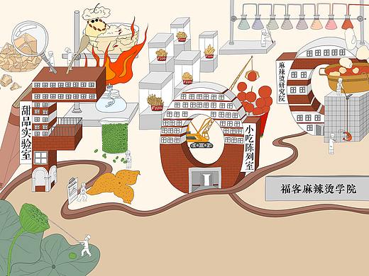 FOOOK美食学院插画长图