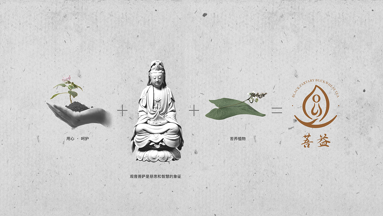 菩益·黑苦荞茶LOGO设计提案（图ZNzQxNzg2MTI=） - 品牌 - 站酷设计师趙小吉原创素材 - 站酷ZCOOL