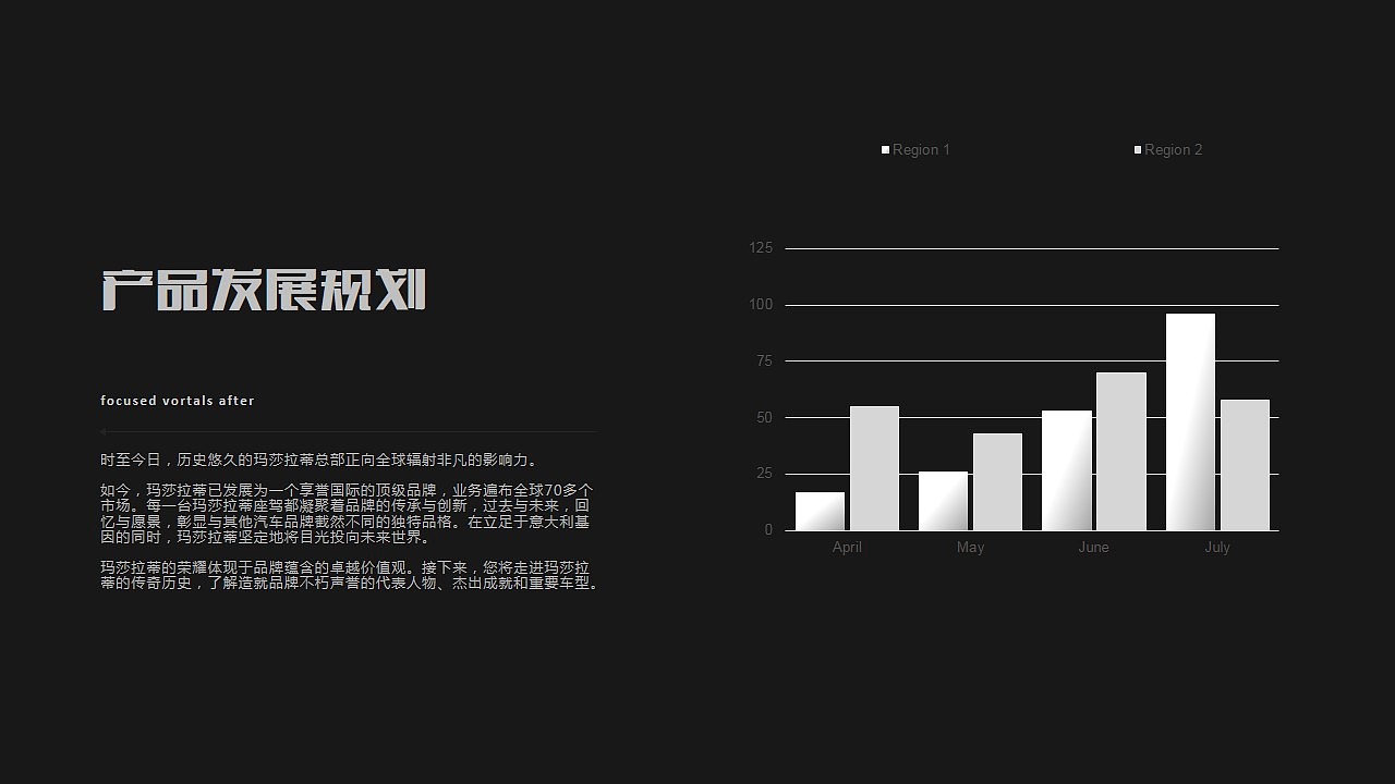 MaseRati玛莎拉蒂汽车商业计划书品牌宣传动态PPT模板
