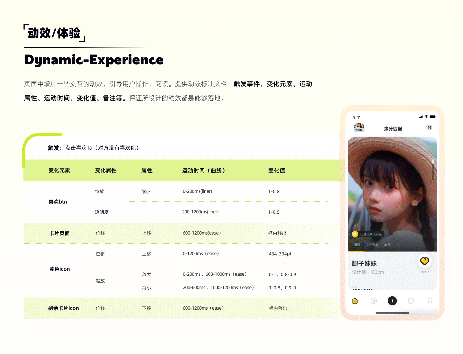 「2021」UI作品整理