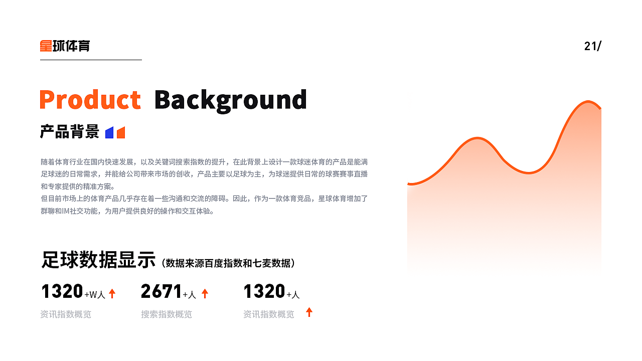 2021我的设计日记(图ZMjUzNzkxNjg4) - APP界面 - 站酷设计师不会做UI的设计师原创素材 - 站酷ZCOOL