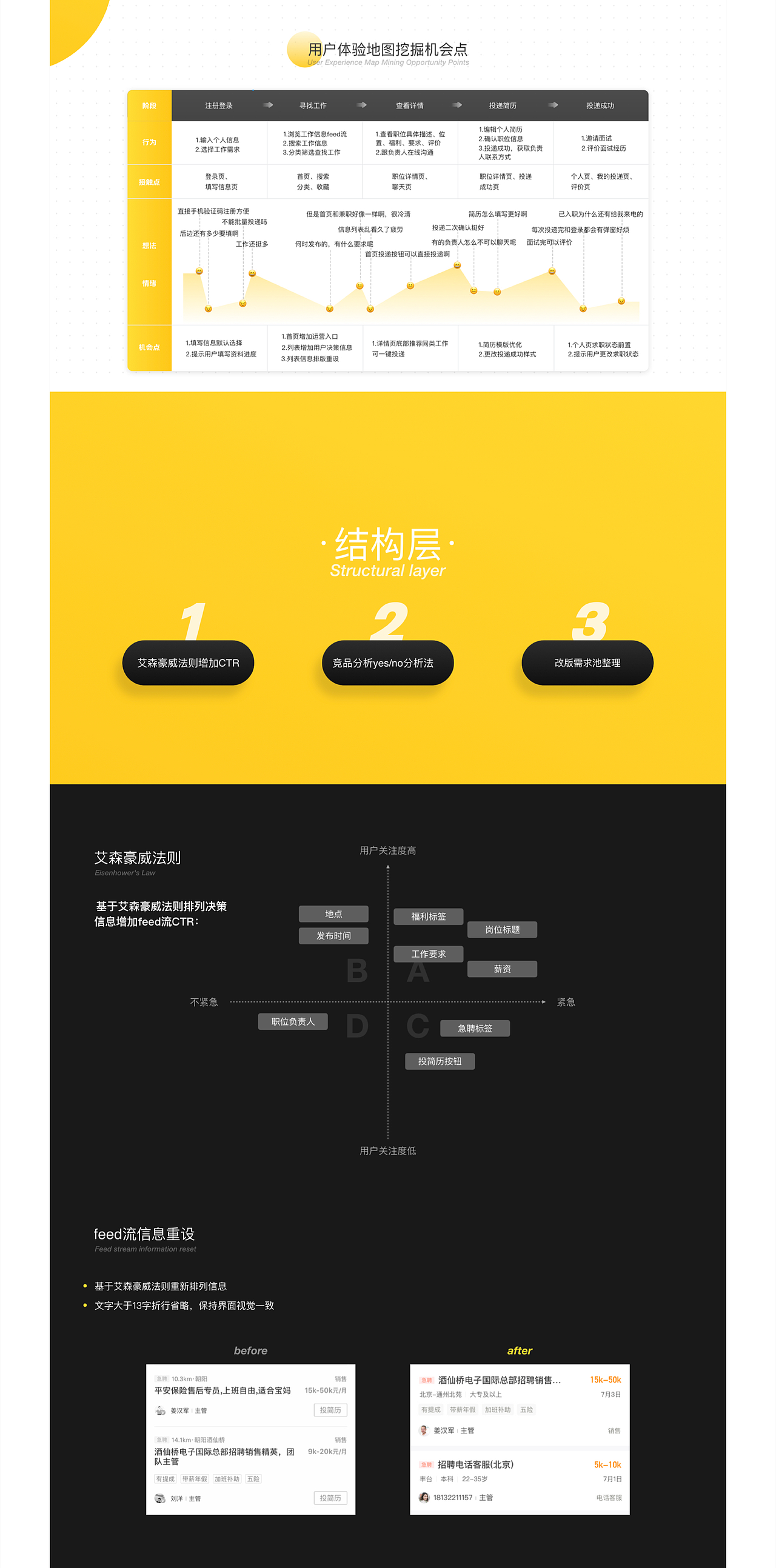新PRD高级体验设计02期开放预约