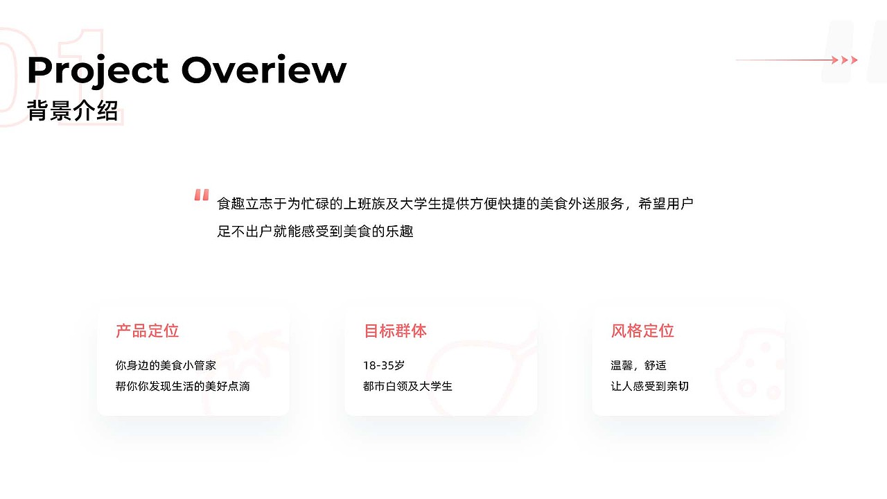 2020-2021 UI设计作品集（图ZMjcxOTYwMDk2） - APP界面 - 站酷设计师一只大凤梨原创素材 - 站酷ZCOOL