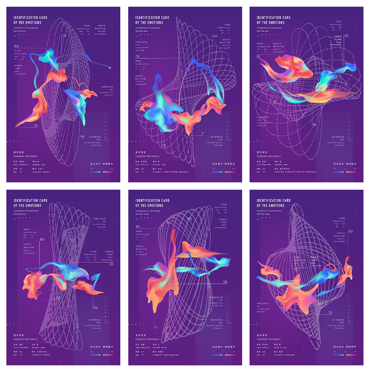 《陌生人》／《Hello!stranger》（图ZMTE4NDM0MzAw） - 信息图表 - 站酷设计师忙盲劳老淘倒原创素材 - 站酷ZCOOL