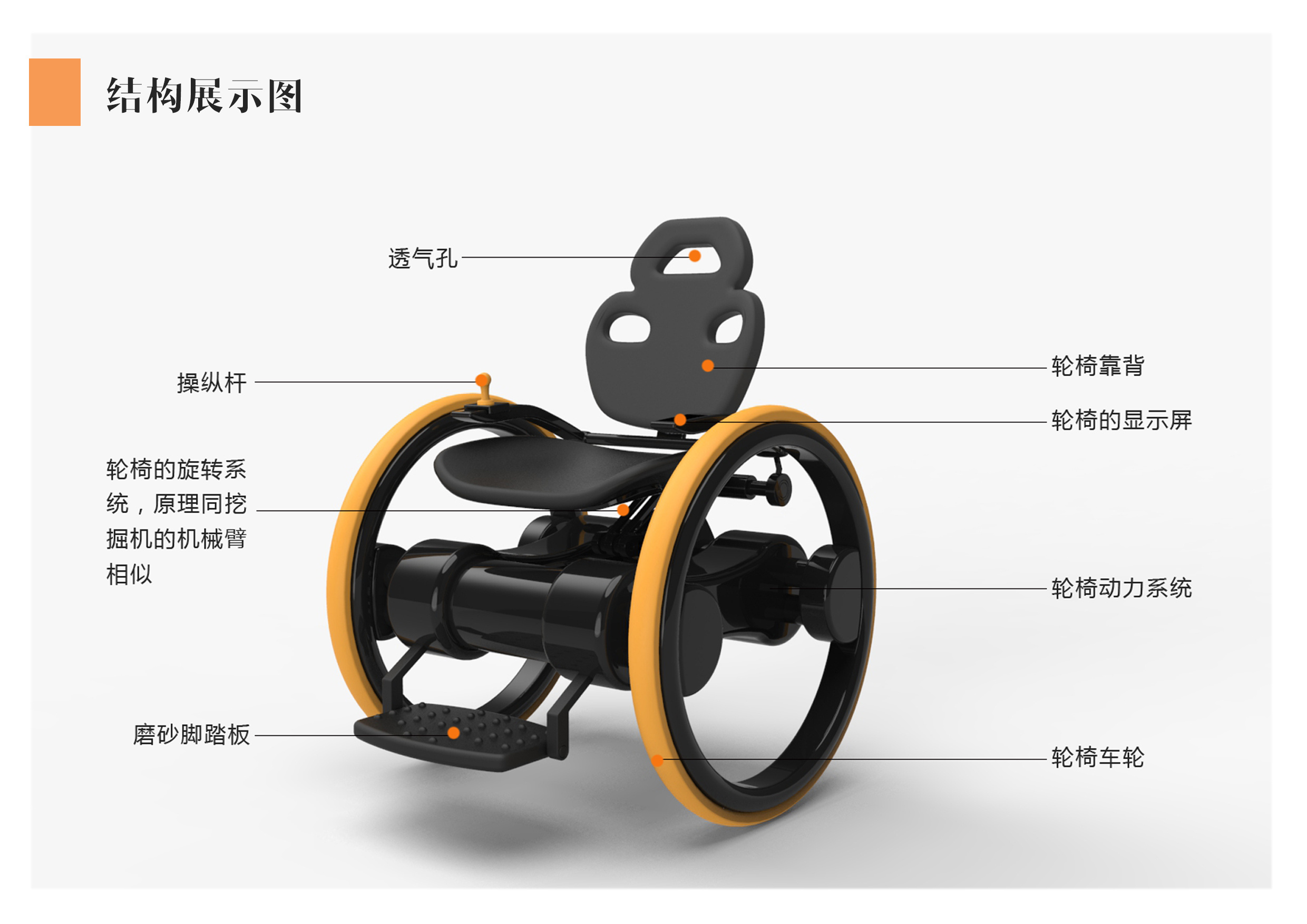 惊艳！来自雅马哈的两款超美腻轮椅设计 - 普象网