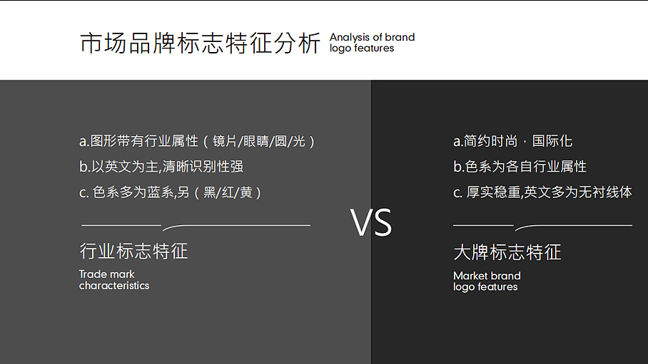 Eyepol艾普科技品牌VI设计