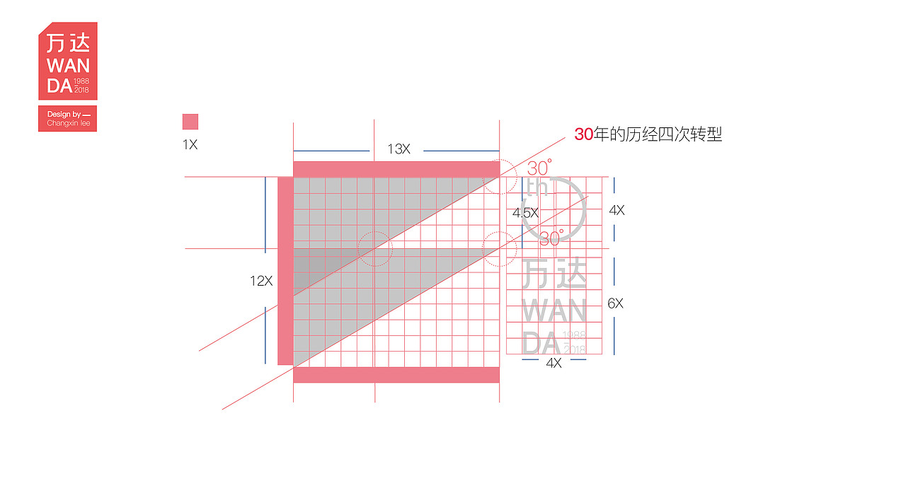万达30周年LOGO设计(图ZNTA5NTA5ODA=) - Logo - 站酷设计师躺着晒太阳原创素材 - 站酷ZCOOL