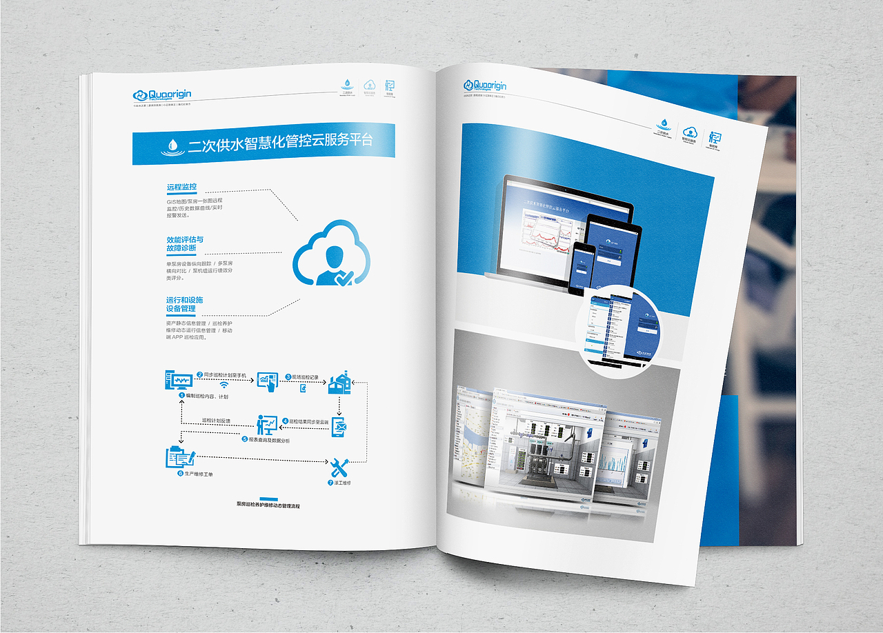 华控清源人居二次供水画册40P