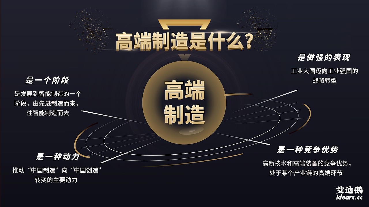 长臂猿 × 艾迪鹅 公司简介PPT（图ZMjYyMjcxNDg4） - PPT/Keynote - 站酷设计师艾迪鹅原创素材 - 站酷ZCOOL