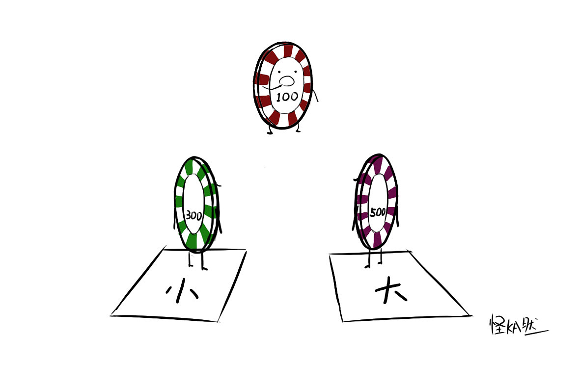 跟还是不跟....
<br>