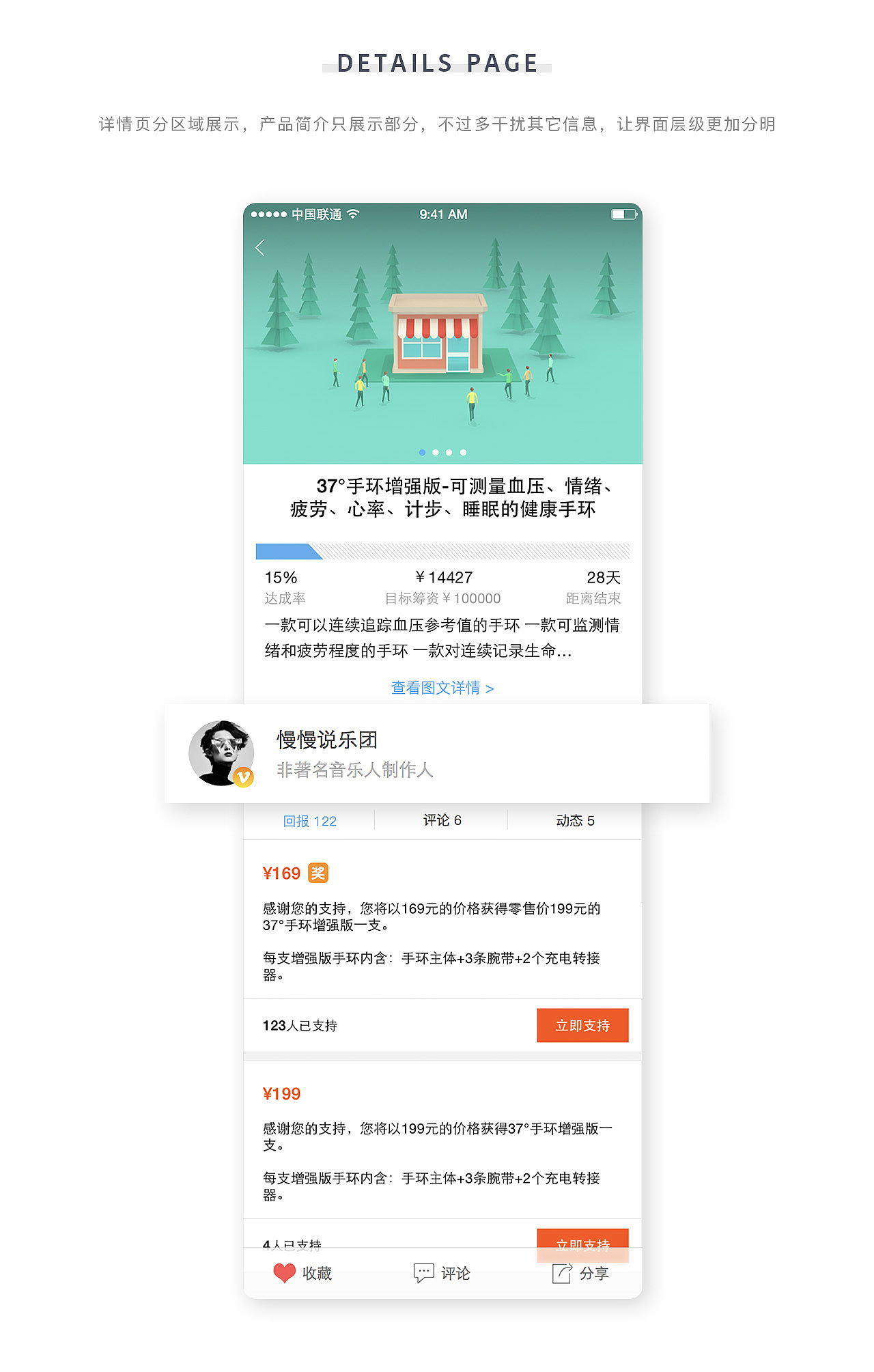 众筹网app设计（图ZMTcxNjY1MjU2） - APP界面 - 站酷设计师rain9295原创素材 - 站酷ZCOOL