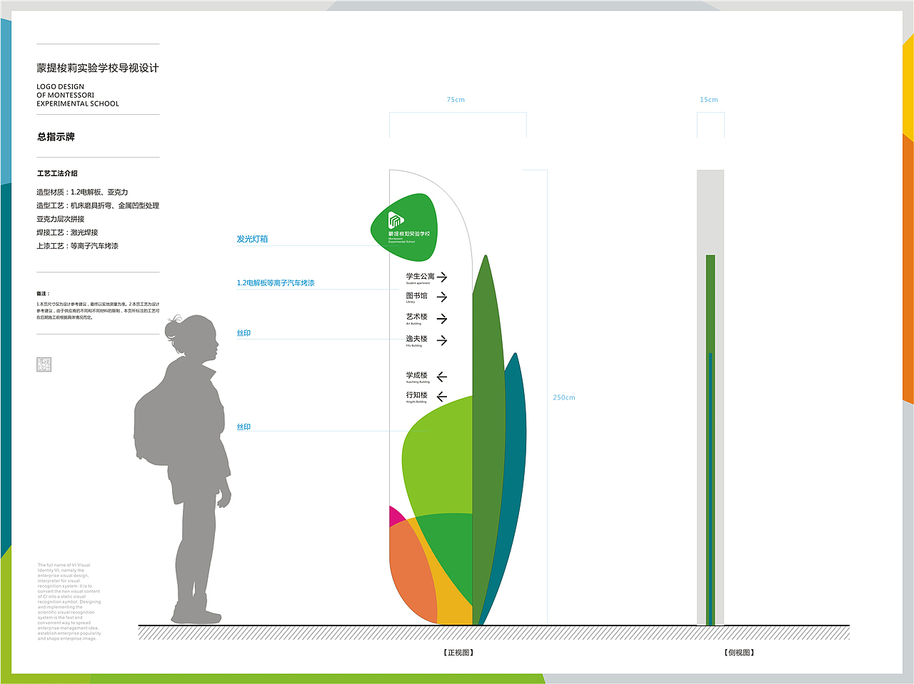 学校导视系统设计|学校导视系统设计方案
