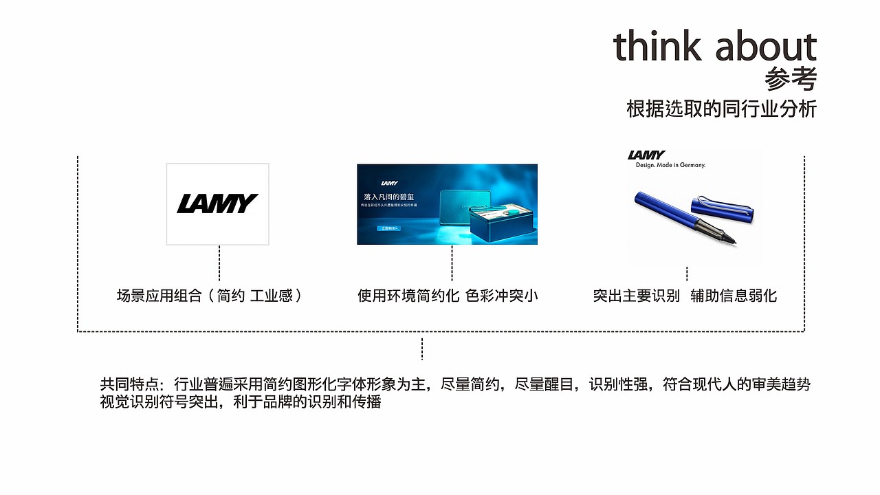 山东 英雄品牌重塑
