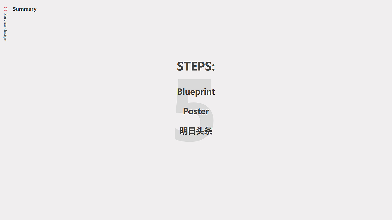 后疫情下的在线博物馆服务系统创新设计