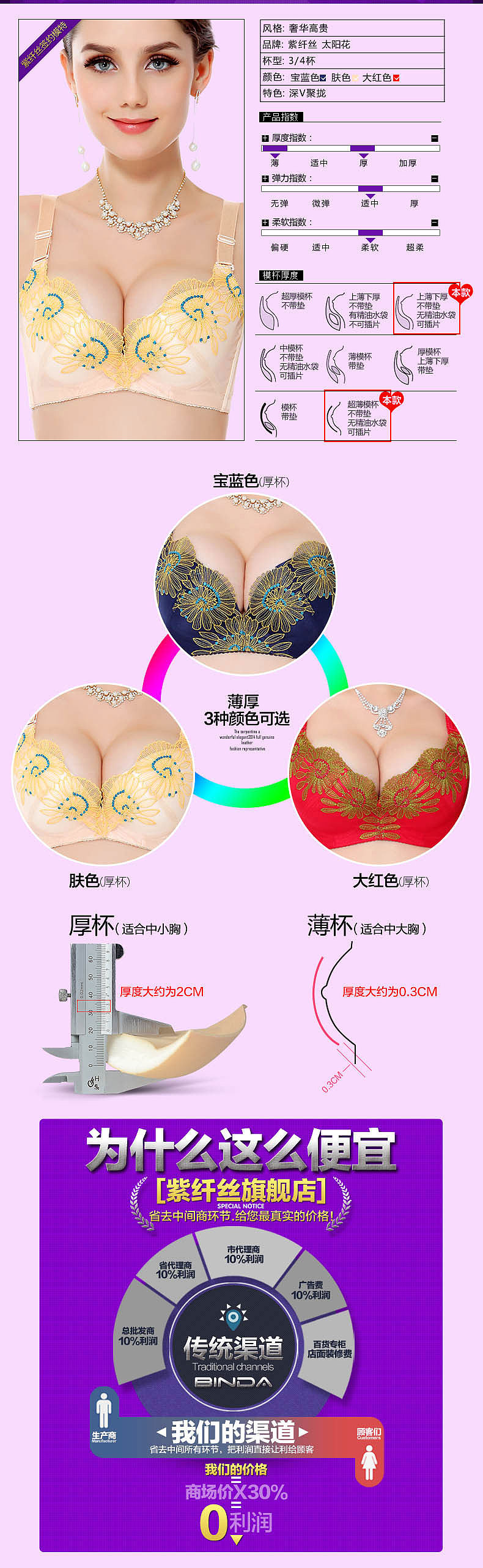 淘宝天猫 千奈美内衣聚划算详情页 策划摄影设计 广州壹像素（图ZMTM0MjY3MDg=） - 电商 - 站酷设计师壹像素原创素材 - 站酷ZCOOL