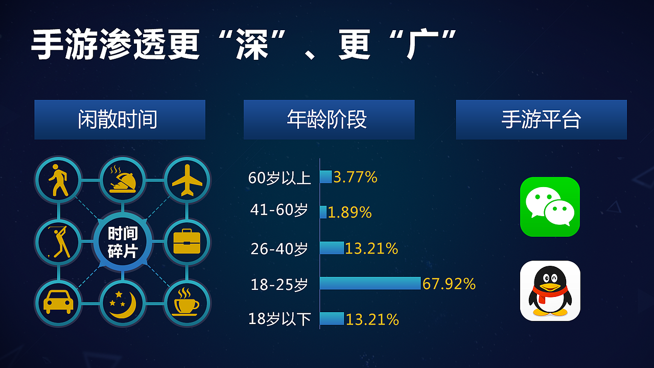 盛夏故事会-破壁!次元新世界