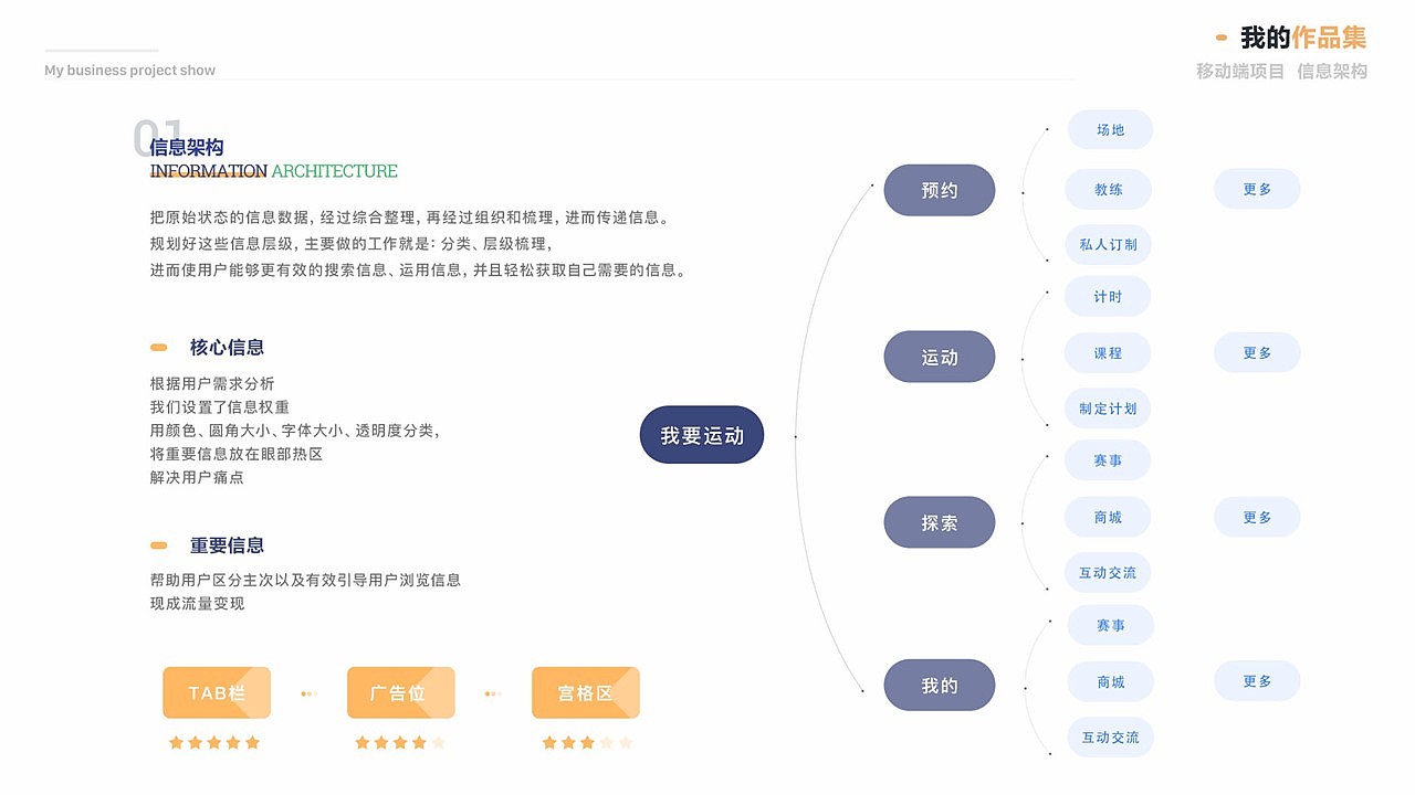 运动APP（图ZMTg2NjE1NDI0） - APP界面 - 站酷设计师贺呈原创素材 - 站酷ZCOOL