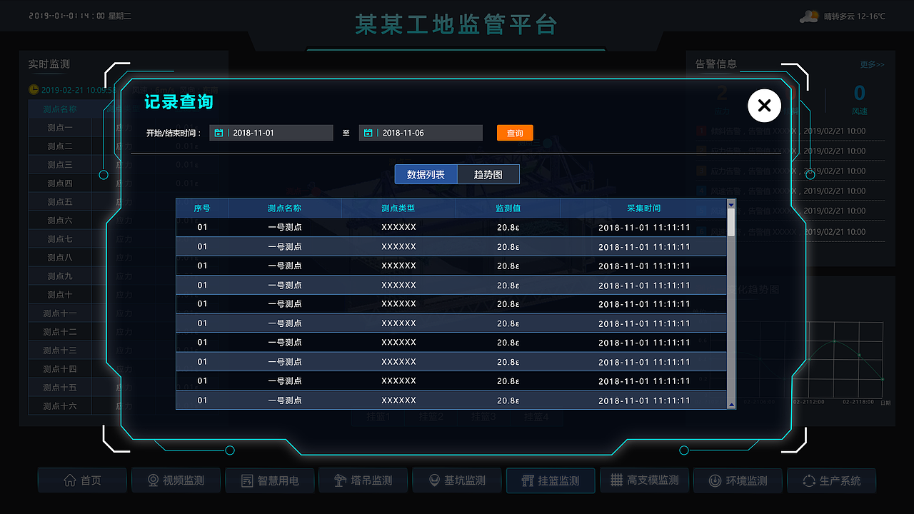 大屏、可视化、科技感 监管平台UI界面（图ZMTk5NjUyNjcy） - 软件界面 - 站酷设计师芒果不忙吃芒果原创素材 - 站酷ZCOOL