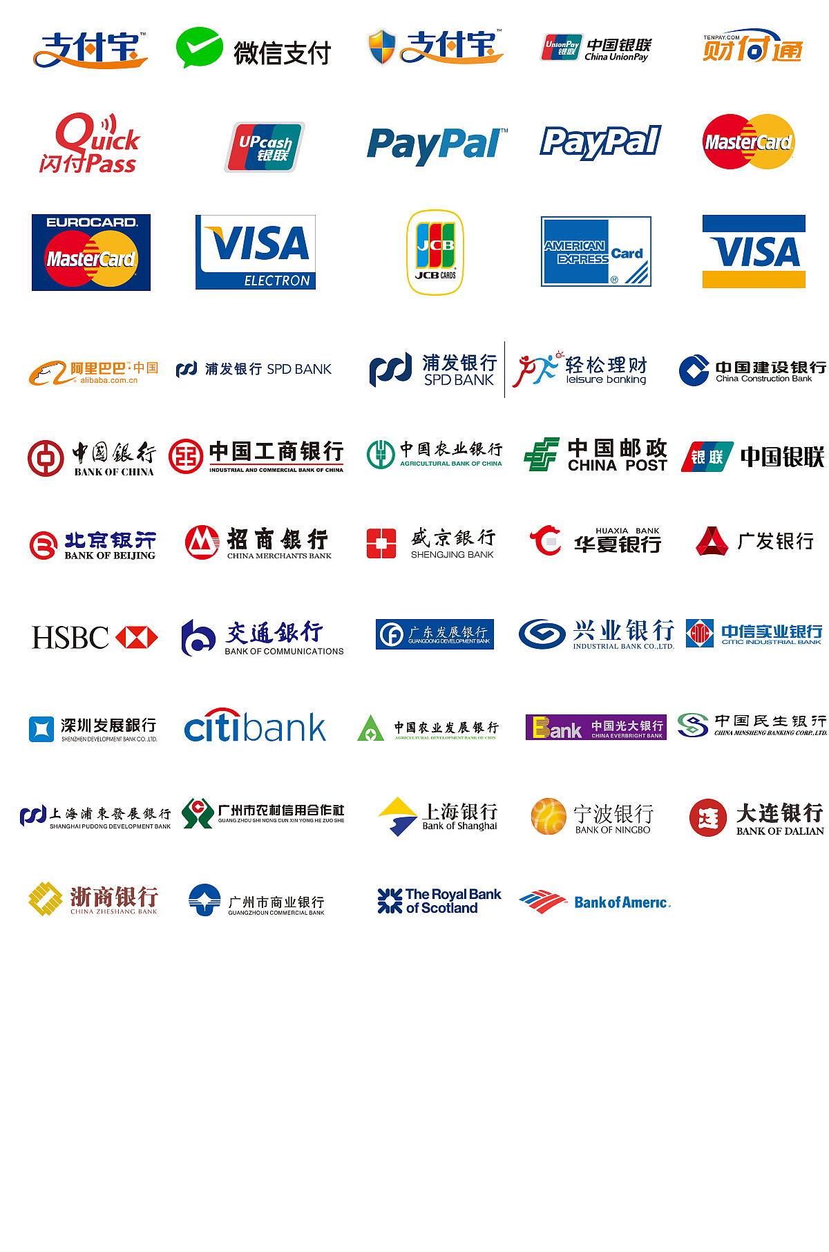 主流支付方式以及国内各大银行logo,智能矢量图层