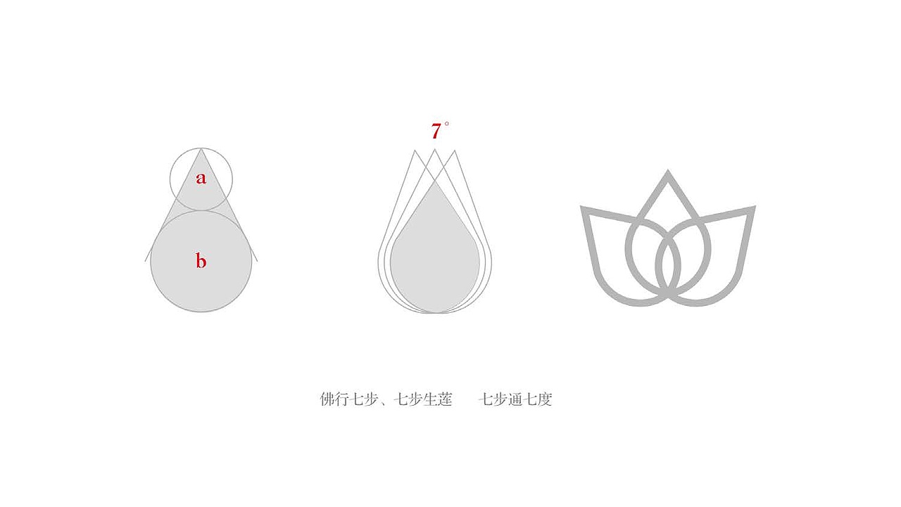 文化创意行业LOGO设计-阳光壹佰旗下子公司拈花文创LOGO设计-墨尔本视觉设计LOGO设计（图ZNzA3Njc2NjQ=） - Logo - 站酷设计师墨尔本视觉设计原创素材 - 站酷ZCOOL
